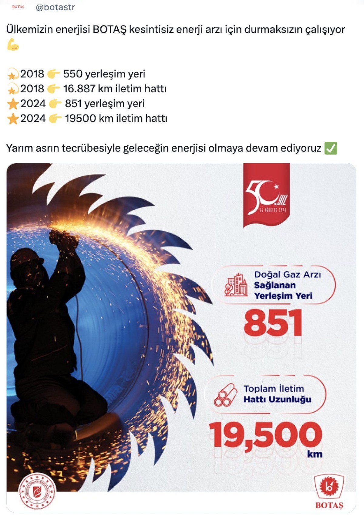 botas 851 yerlesim yerinde 19 bin 500 kilometre iletim hatti kuruldu 0