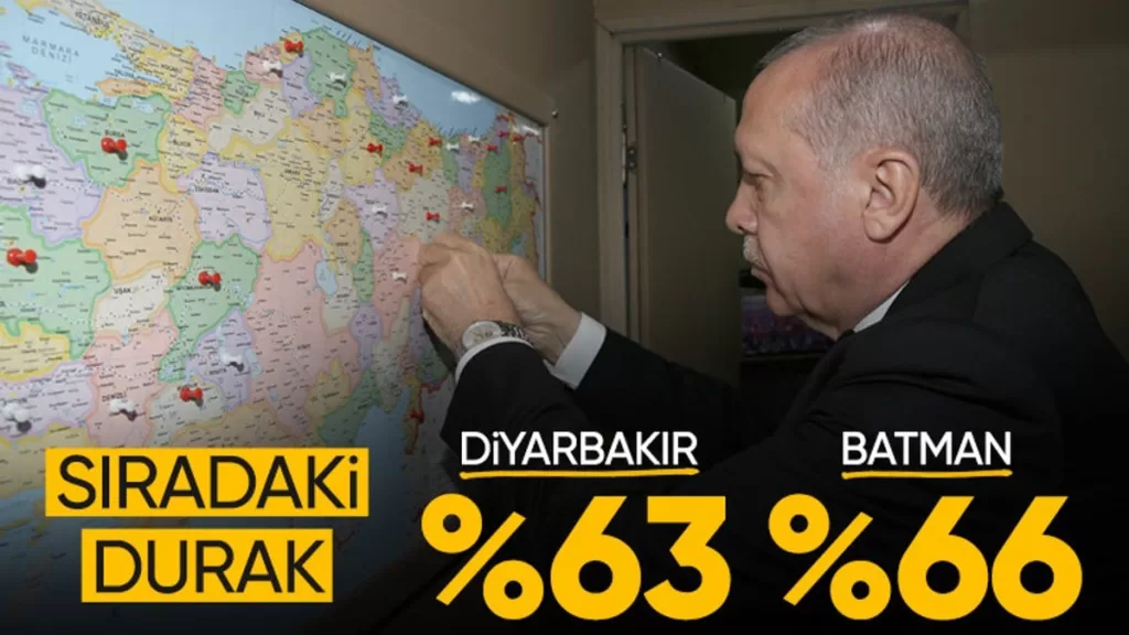 cumhurbaskani erdoganin bugunku duraklari uXKGtJEQ