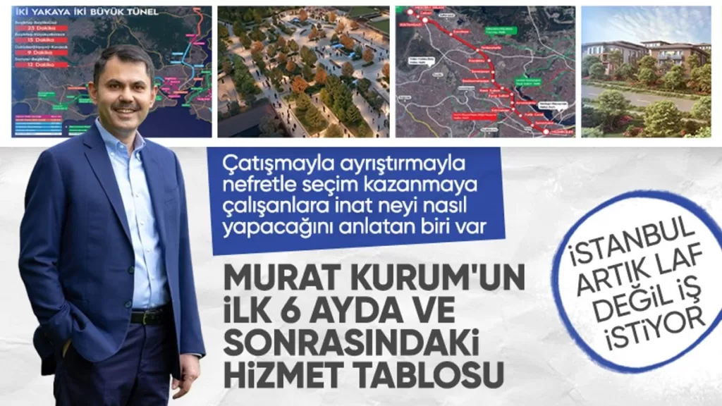 istanbullulara dev hizmet geliyor murat kurum yapilacak dev projeleri anlatti UetKZXyf