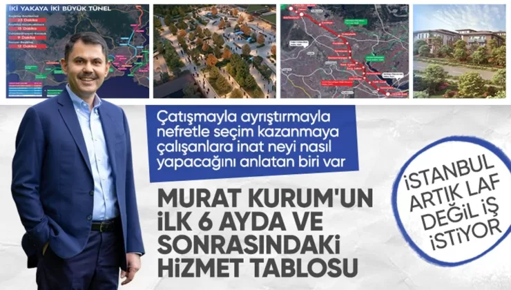 İstanbullulara dev hizmet geliyor! Murat Kurum yapılacak dev projeleri anlattı