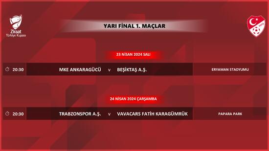 kupada yari final maclarinin programi aciklandi 0 ALGD4UWm