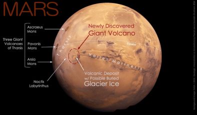 Mars’ta, “gözümüzün önünde saklanan” dev bir yanardağ bulundu