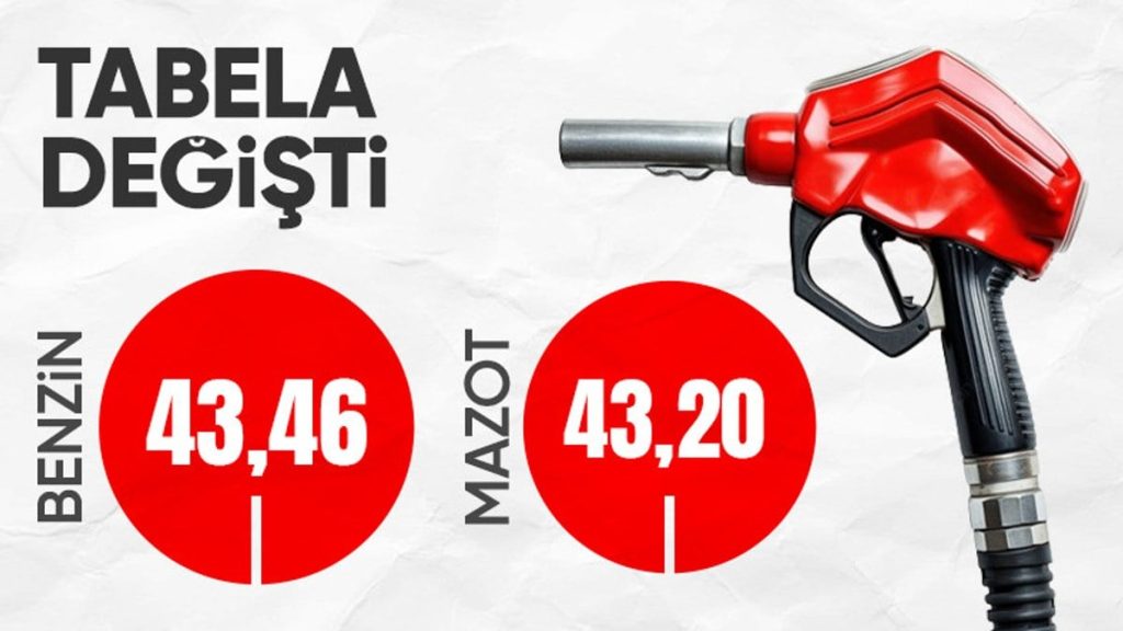 tabela degisti benzin ve motorine zam geldi 9lSPwP5X