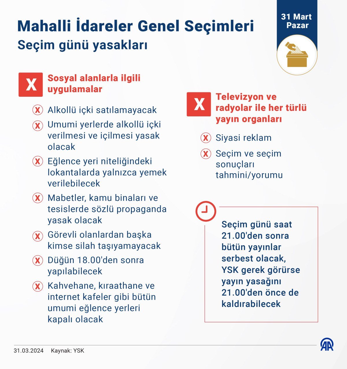 yurt genelinde secim gunu uygulanacak olan yasaklar 0 penzyQcP