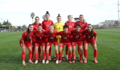 A Ulusal Bayan Futbol Grubu, İsviçre deplasmanında