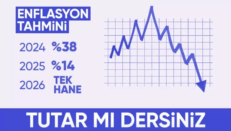 TCMB Başkanı Karahan’dan enflasyon mesajı: Her ay gerileyecektir