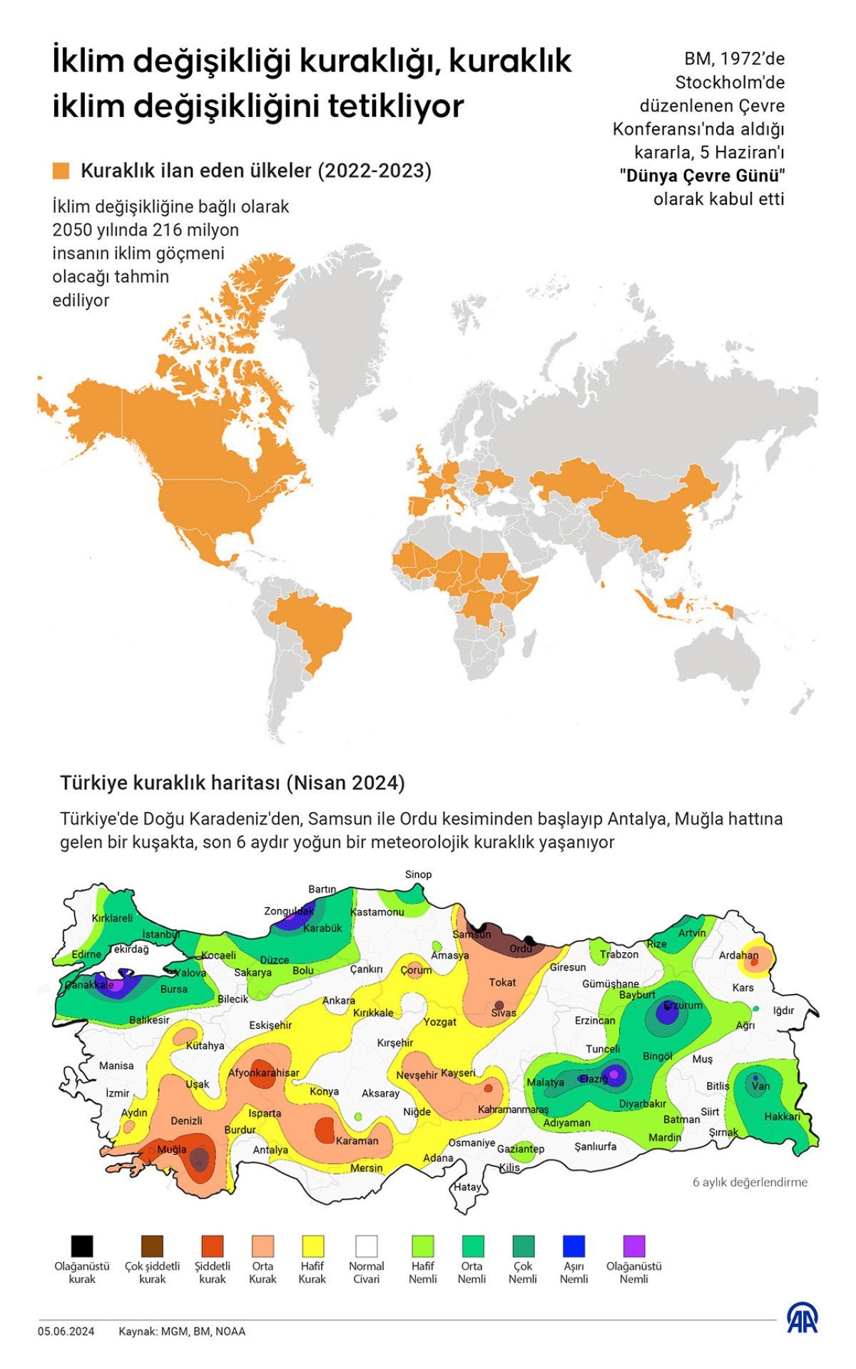 tehlike giderek buyuyor turkiyenin kuraklik haritasi cikarildi 1 4GzQ8YP4