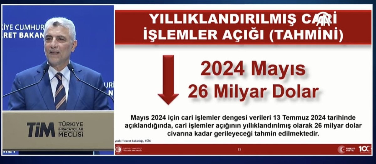 turkiyenin mayis 2024 ihracati rekor kirdi 241 milyar dolar 4